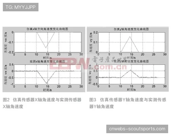 产业动态：联盟下赛季将试点推出新型智能篮球，内置运动轨迹传感器